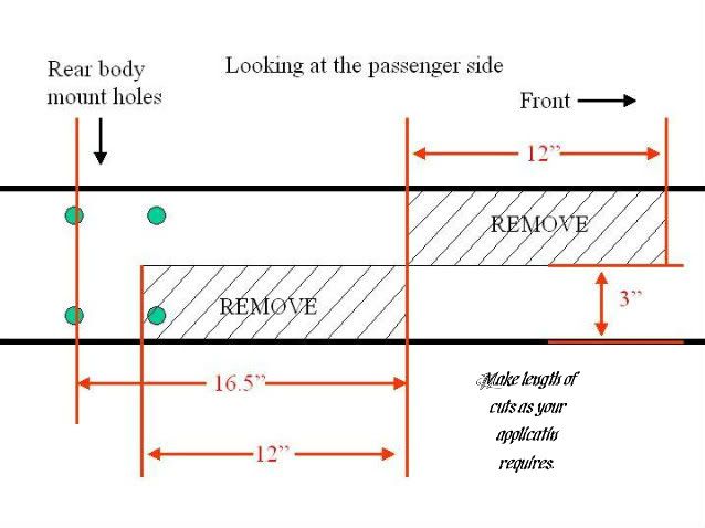 Frame Shortening The Hamb